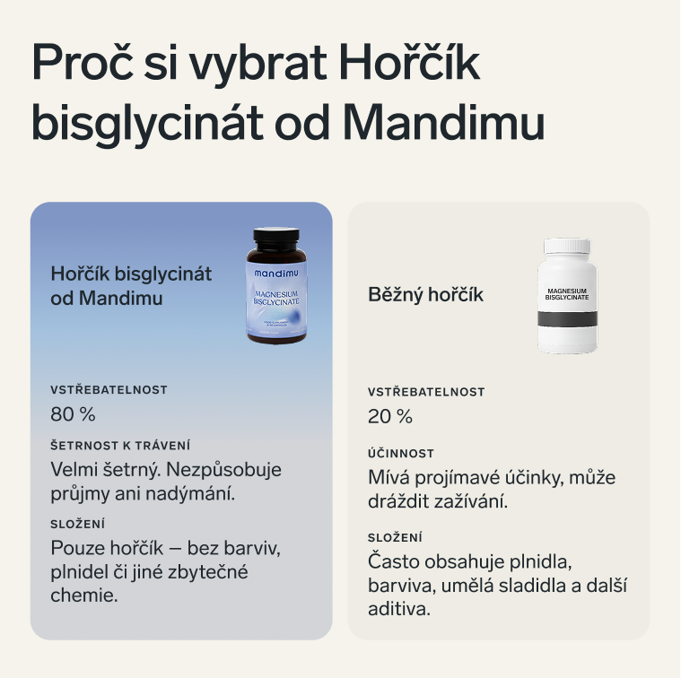 Hořčík bisglycinát pro relaxaci (magnesium)