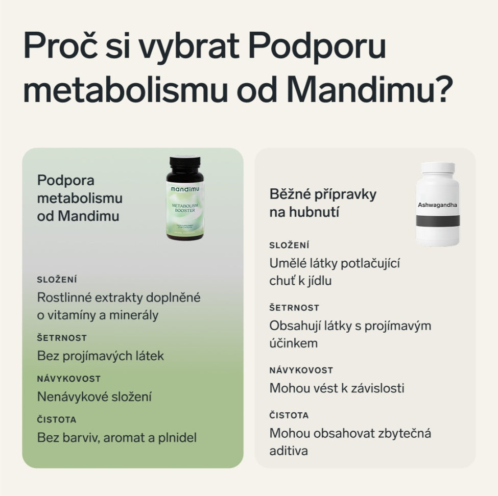 Podpora metabolismu | sada 3 ks v dárkovém balení