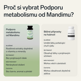 Podpora metabolismu