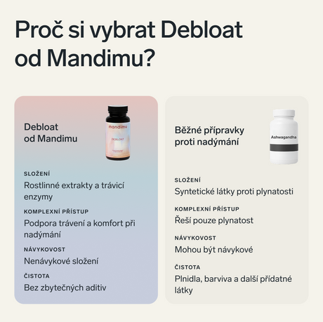 Konec nadýmání (Debloat)