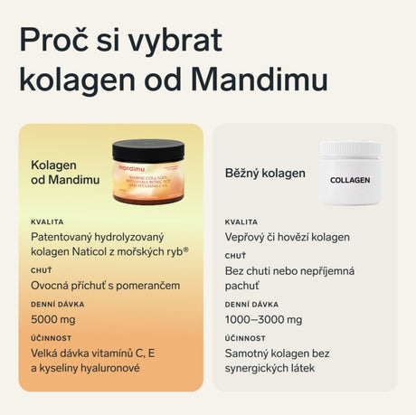 Prémiový kolagen s kys. hyaluronovou a vitamíny C a E (pomerančový)