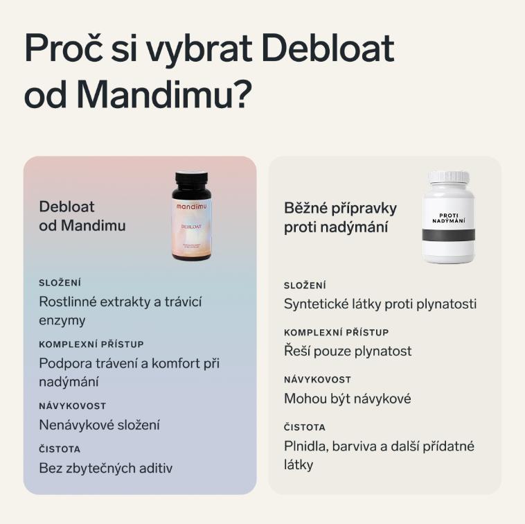 Konec nadýmání s l-glutaminem, bylinkami a trávicími enzymy (Debloat)
