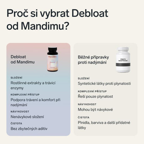 Konec nadýmání s l-glutaminem, bylinkami a trávicími enzymy (Debloat)