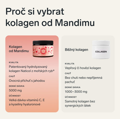 Prémiový kolagen s kys. hyaluronovou, vit. C a 8 látkami pro vlasy, nehty, pleť (jahodový)