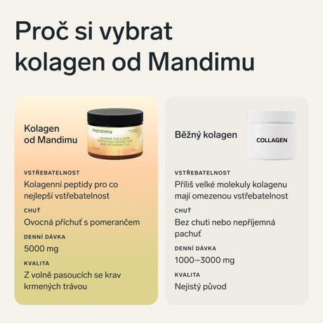 Hovězí kolagen na klouby (příchuť pomeranč) | sada 2 ks v dárkovém balení