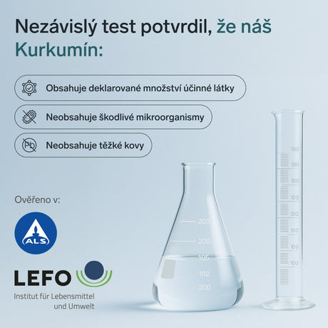 Kurkumín
