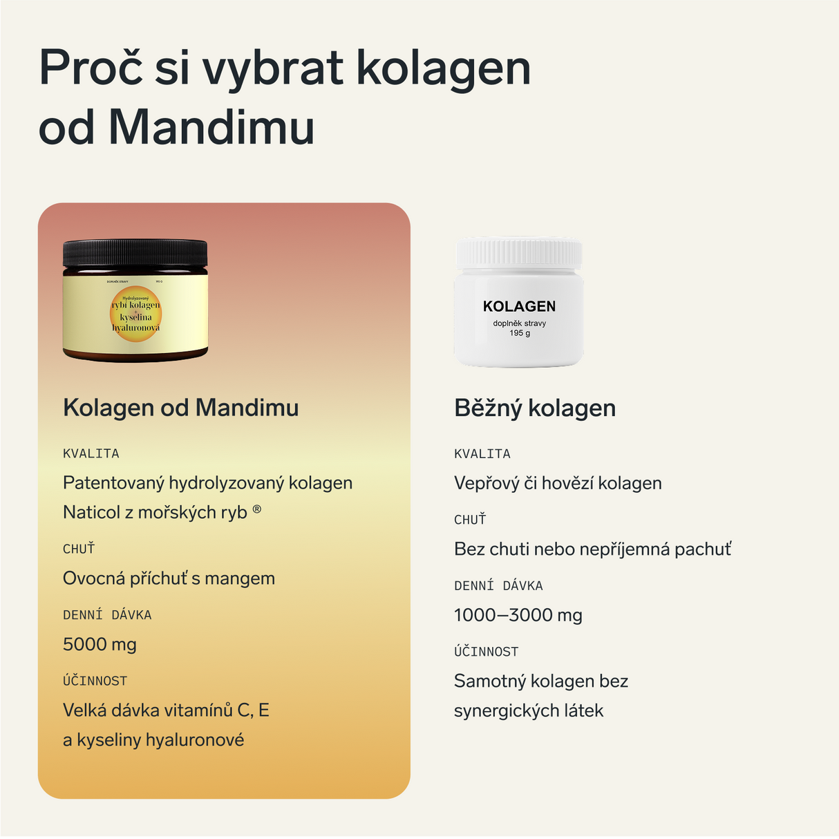 Prémiový kolagen s kyselinou hyaluronovou a vitamíny C a E (příchuť mango)
