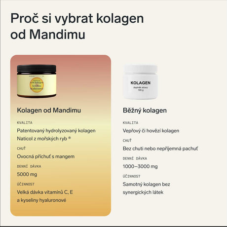 Prémiový kolagen s kys. hyaluronovou a vitamíny C a E (mangový)