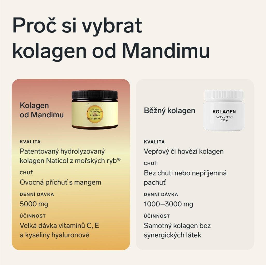 Prémiový kolagen s kys. hyaluronovou a vitamíny C a E (příchuť mango) | sada 2 ks v dárkovém balení