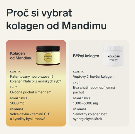 Prémiový kolagen s kys. hyaluronovou a vitamíny C a E (mangový)