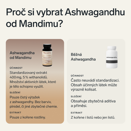 Ashwagandha | sada 3 ks v dárkovém balení