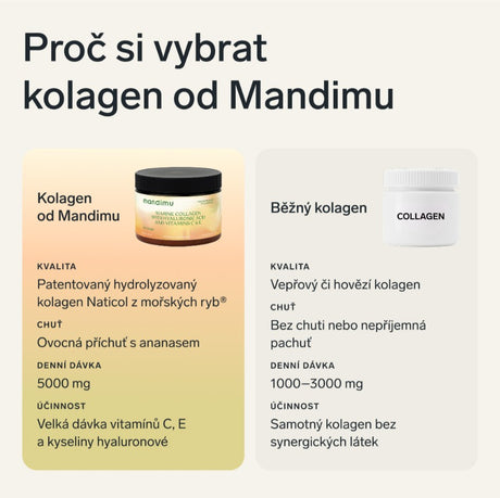 Prémiový kolagen s kys. hyaluronovou a vitamíny C a E (ananasový)