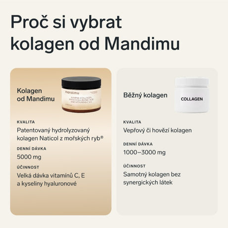 Prémiový kolagen s kys. hyaluronovou a vitamíny C a E (bez příchuti)