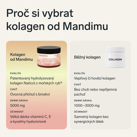 Prémiový kolagen s kys. hyaluronovou a vitamíny C a E (broskvový)