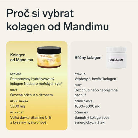 Prémiový kolagen s kys. hyaluronovou a vitamíny C a E (citronový)