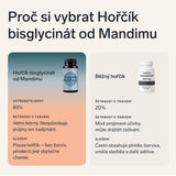 Hořčík bisglycinát | sada 3 ks v dárkovém balení