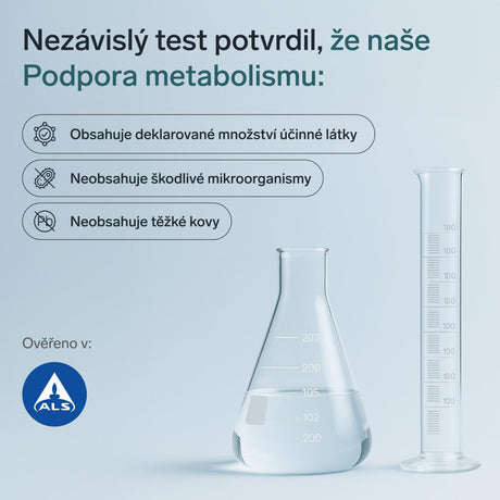 Podpora metabolismu